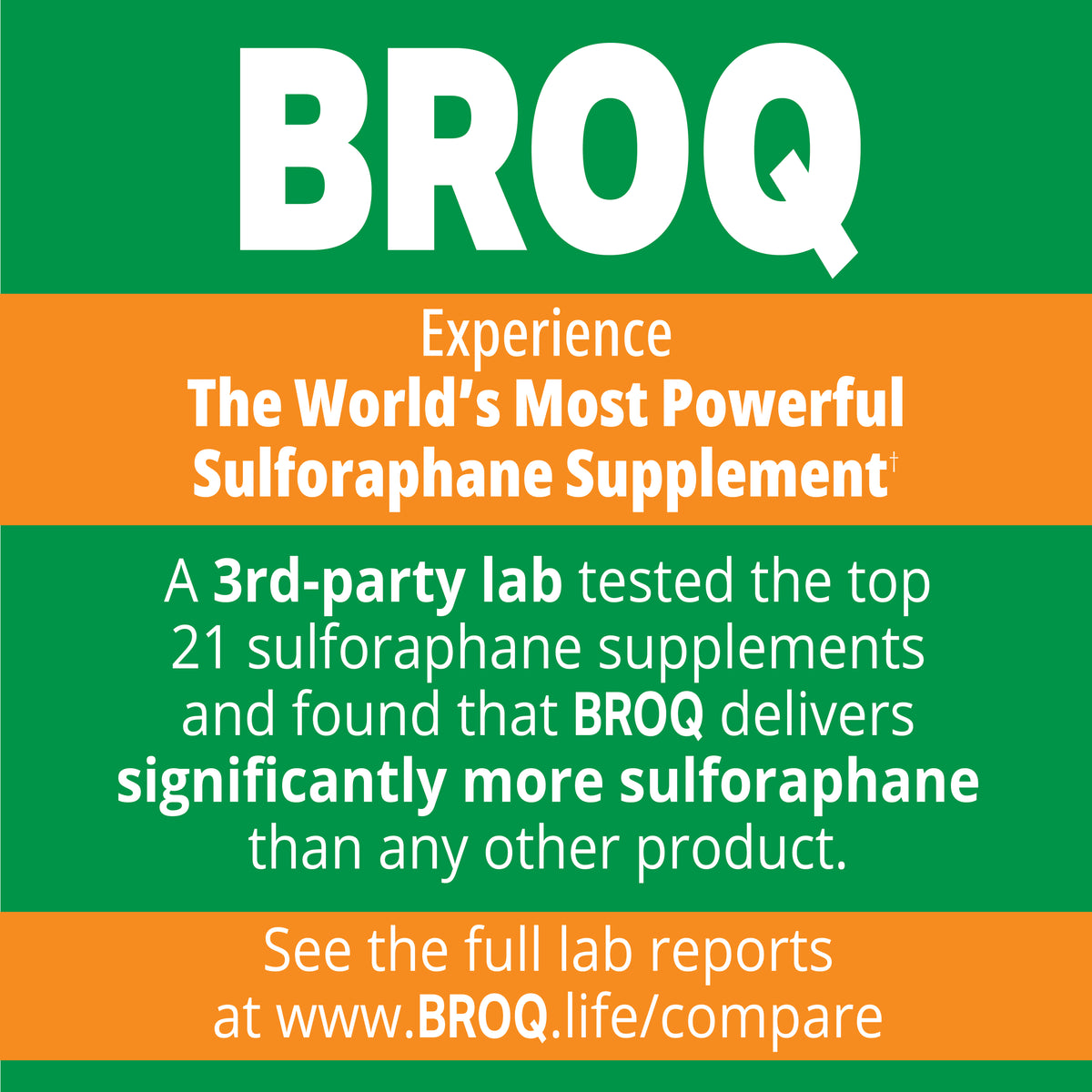 BROQ: The World's Most Powerful Sulforaphane Supplement