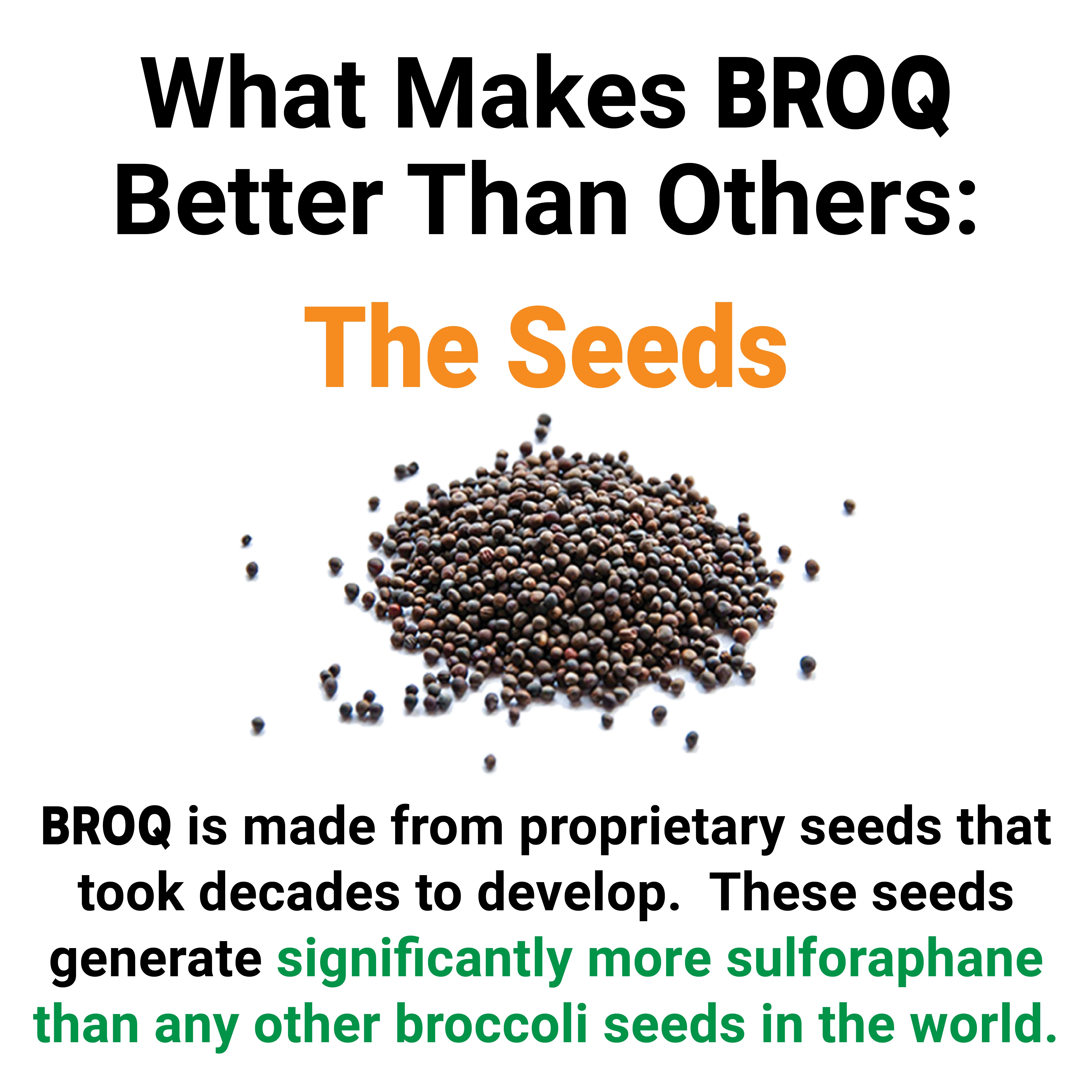 BROQ